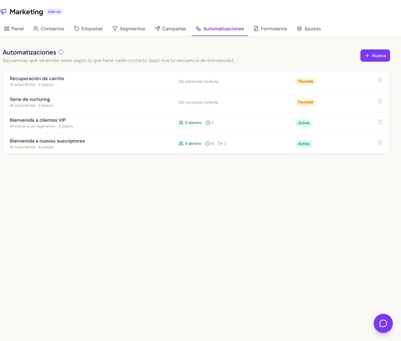 Lista de automatizaciones con personas dentro, terminadas y salidas